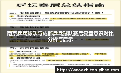 南京乒乓球队与成都乒乓球队赛后复盘意识对比分析与启示